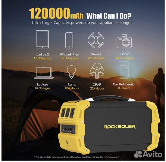 Портативная Электростанция