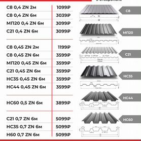 Профлист Оцинкованный