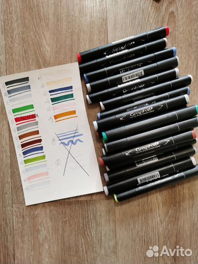 Спиртовые маркеры для рисования