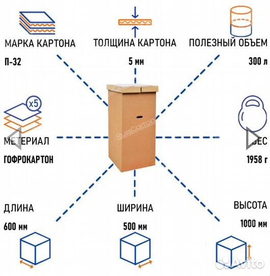 Короб гардеробный N16 (малый)