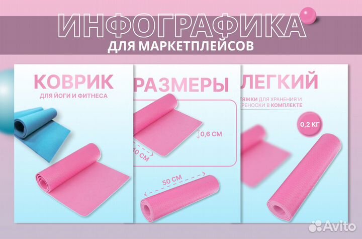 Дизайн карточек для маркетплейсов