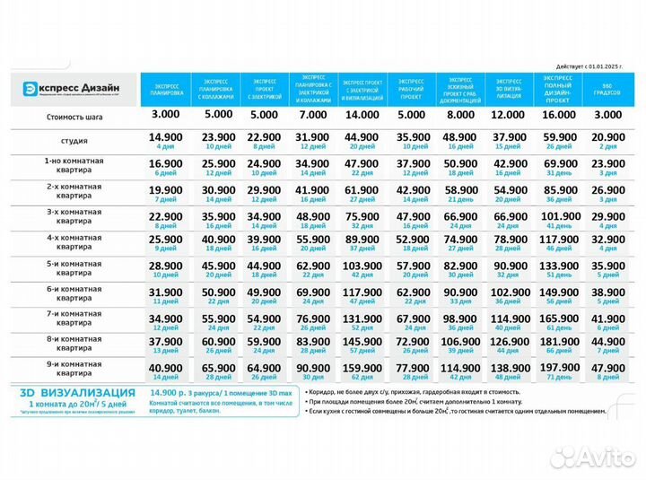 Дизайн интерьера экспресс проект