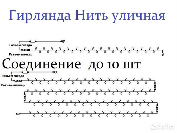 Гирлянда елочная уличная желтая 10 м белый пвх