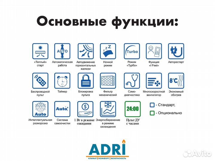 Кондиционер Gree с установкой