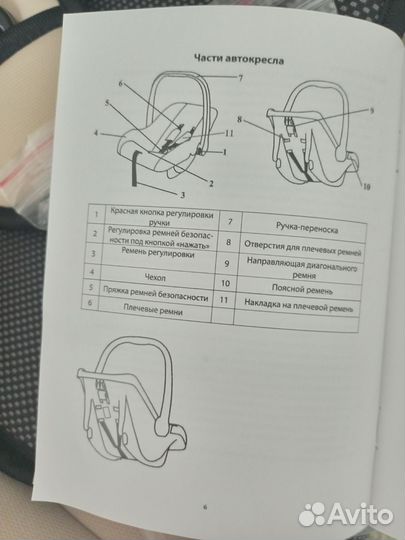 Детское автокресло до 13 кг. Возраст от 0 до 12мес