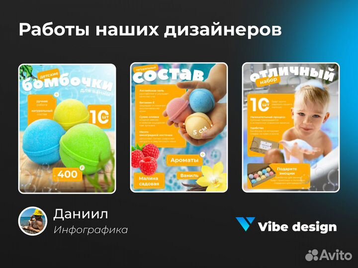 Инфографика для маркетплейсов