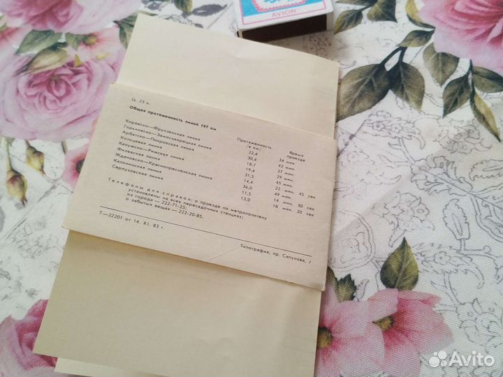 Схема метро СССР