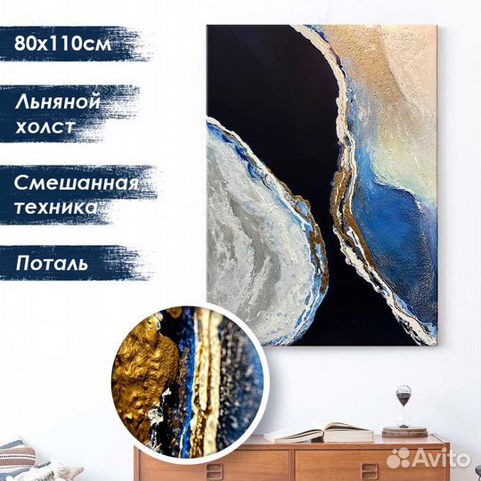 Стильные картины для интерьера