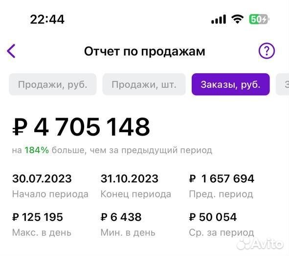 Менеджер по работе с маркетплейсами