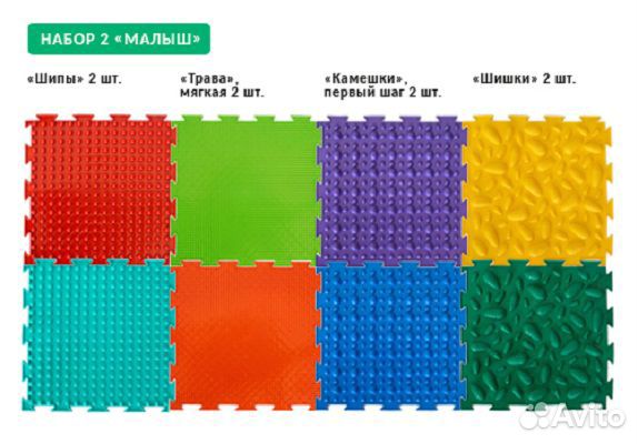 Наборы орто-ковриков от Производителя ортодон