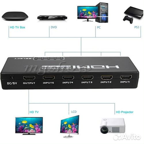 Hdmi Switcher (сумматор) 5x1 с пультом ду