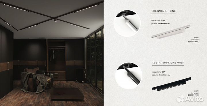 Профильные LED