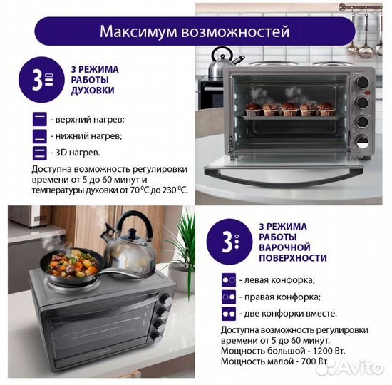 Духовка электрическая