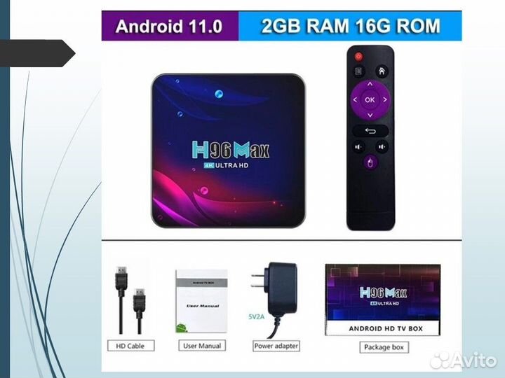 Тв приставка H96 MAX
