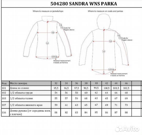 Didriksons Sandra 36
