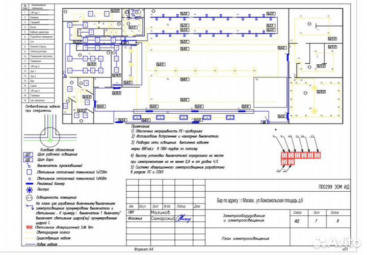 Проект электрики Электропроект Техотчет