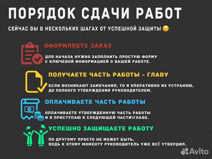 Дипломная работа. Магистерская диссертация. ВКР