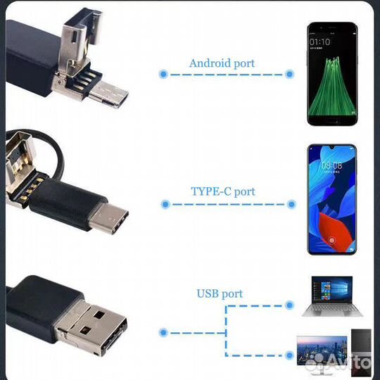 Подводная камера для смартфона