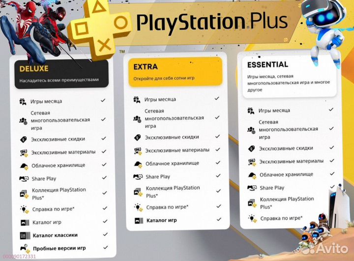 Подписка ps plus delux Украина ps5 ps4 (Арт.98621)