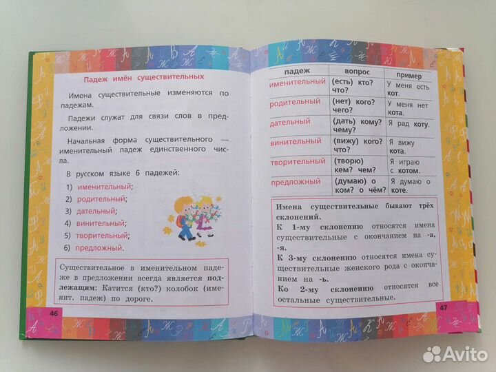 Все правила русского языка