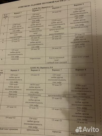 Огэ 2021 русский язык