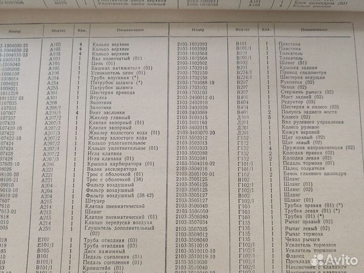 Книга редкая:Каталог зап. частей на ваз