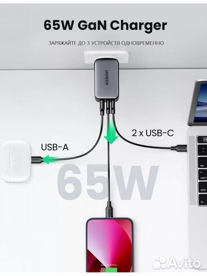 Новое Мощное зарядное устройство Ugreen 65W