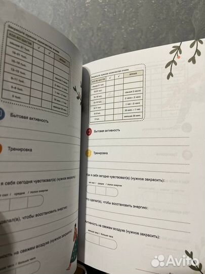 Трекер полезных привычек