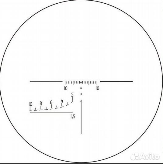Прицел нпз 4х24 1 Сайга Вепрь