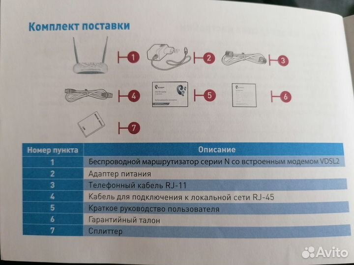 Vdsl Wi - Fi роутер