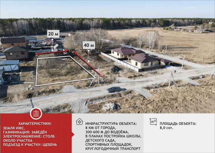 Участок 8 сот. (ИЖС)