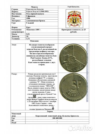 Продам монеты Бельгии