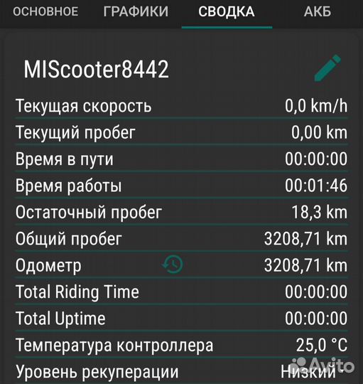 Электросамокат Xiaomi Mijia M365