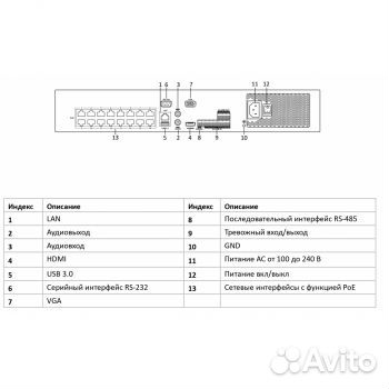 HiWatch NVR-416M-K/16P Новый,ндс