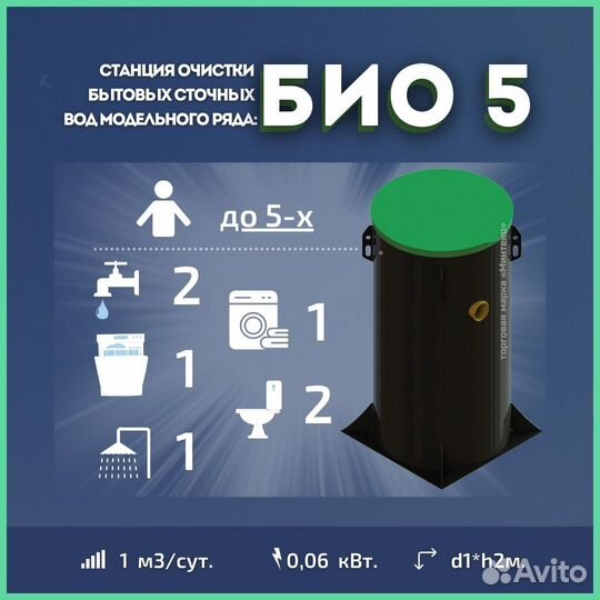 Септик под ключ Кит