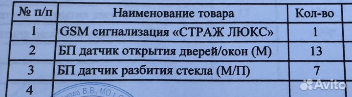 Сигнализация GSM 