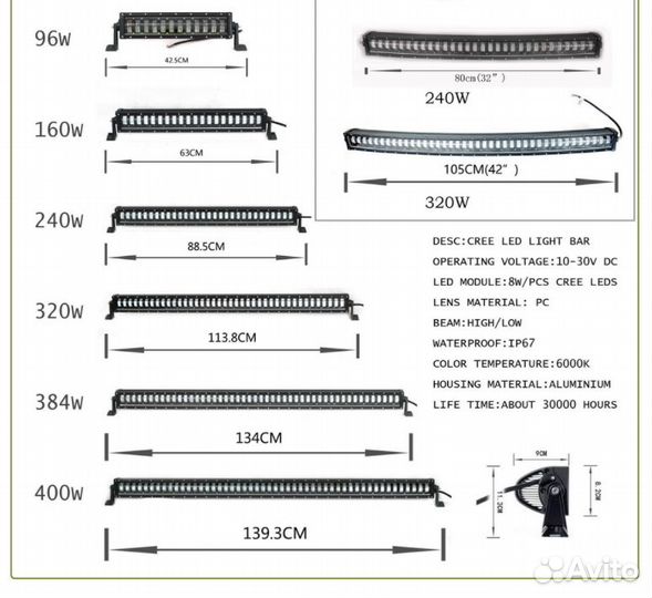 Фонарь LED CH1980-320W