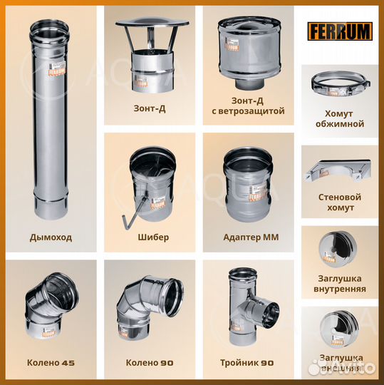 Дымоход Ferrum Ф100мм