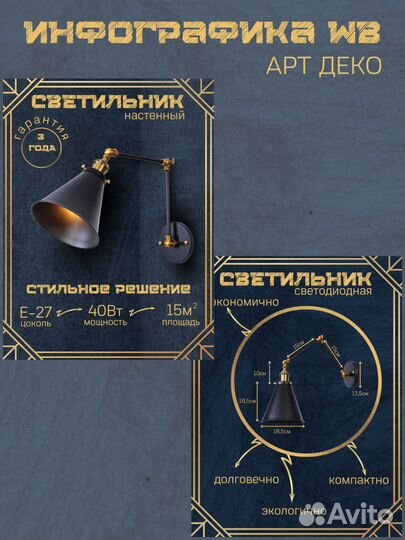 Инфографика для маркетплейсов