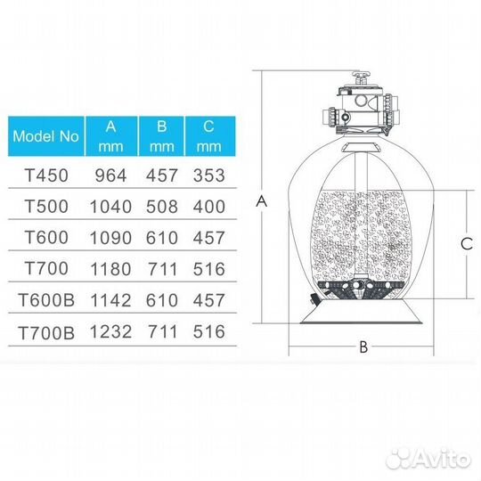 Фильтр Aquaviva T600B Volumetric (14.6 м3/ч, D610)