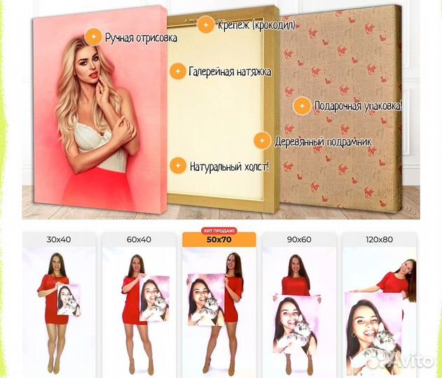 Портрет на холсте 60х80