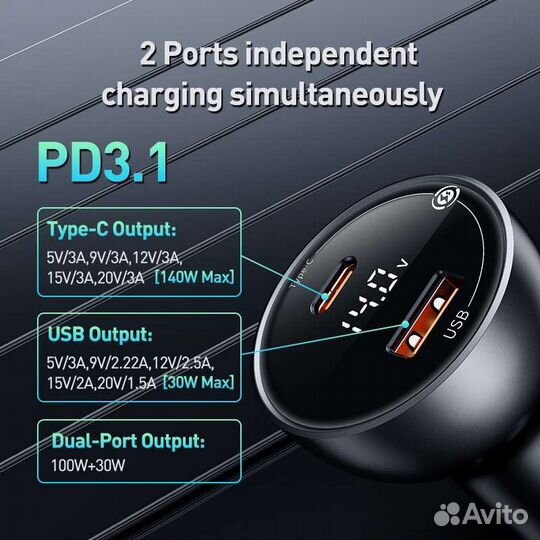 Baseus Charger Car U+C 140W