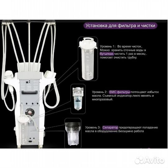 Аппарат AnchorFree V8-C2