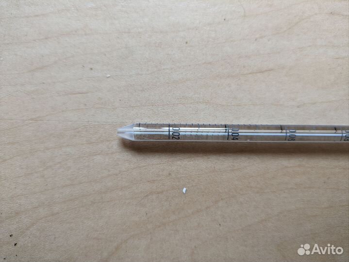 Пипетки мерные