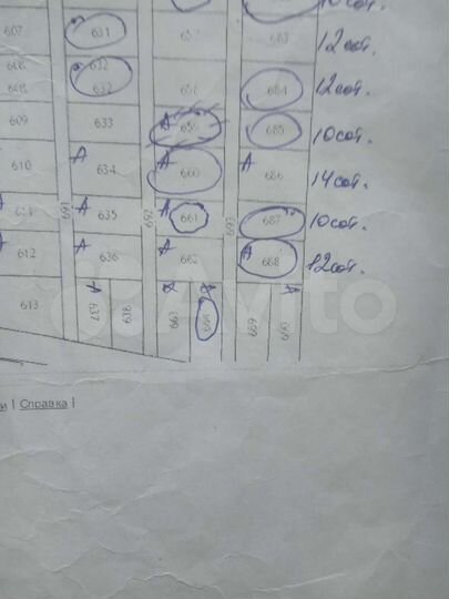 Участок 22 сот. (ИЖС)