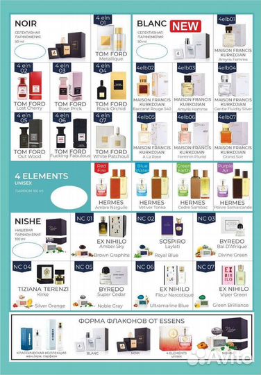 Парфюмерия