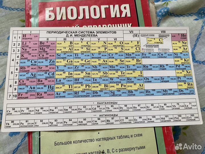 Учебные пособия