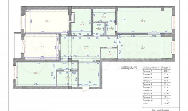 4-к. квартира, 180 м², 8/14 эт.