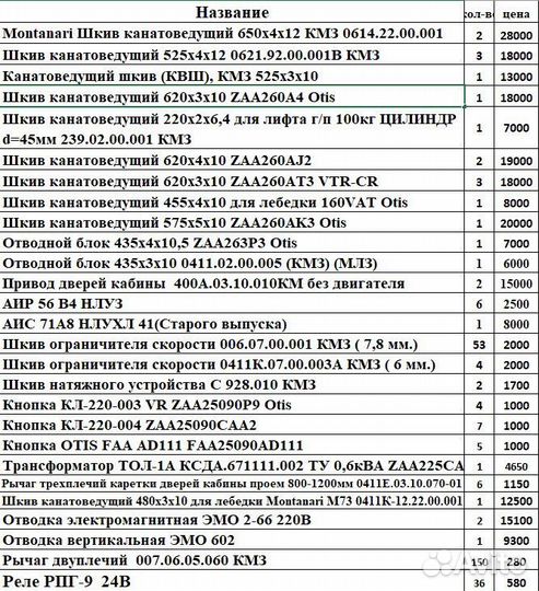 Шкив ограничителя скорости 006.07.00.001 кмз