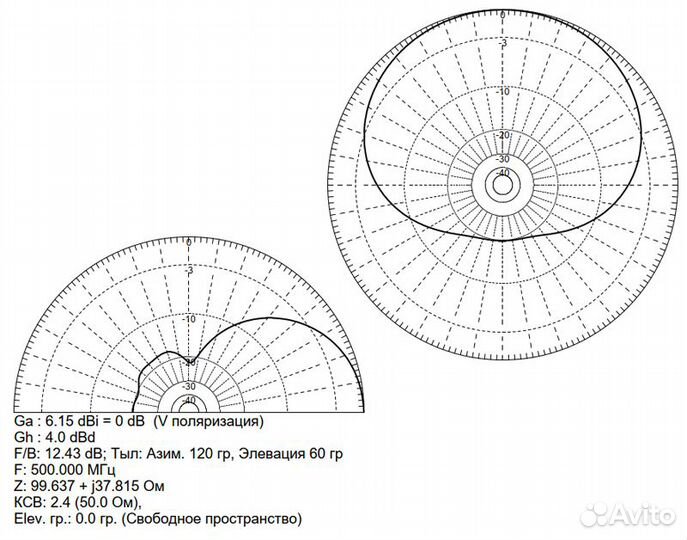 Антенна для рации UHF диапазона (280-510 MHz)